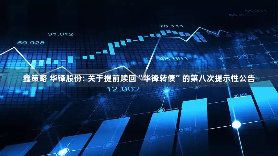 鑫策略 华锋股份: 关于提前赎回“华锋转债”的第八次提示性公告